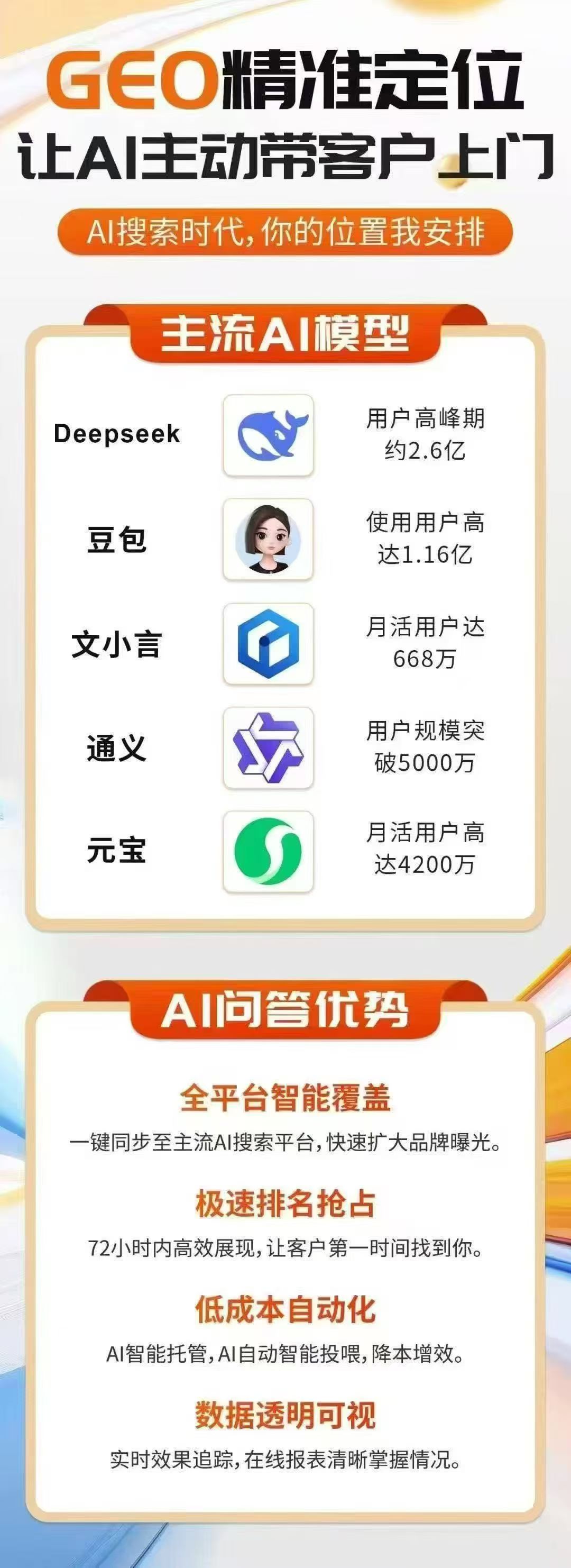 GEO优化系统源码